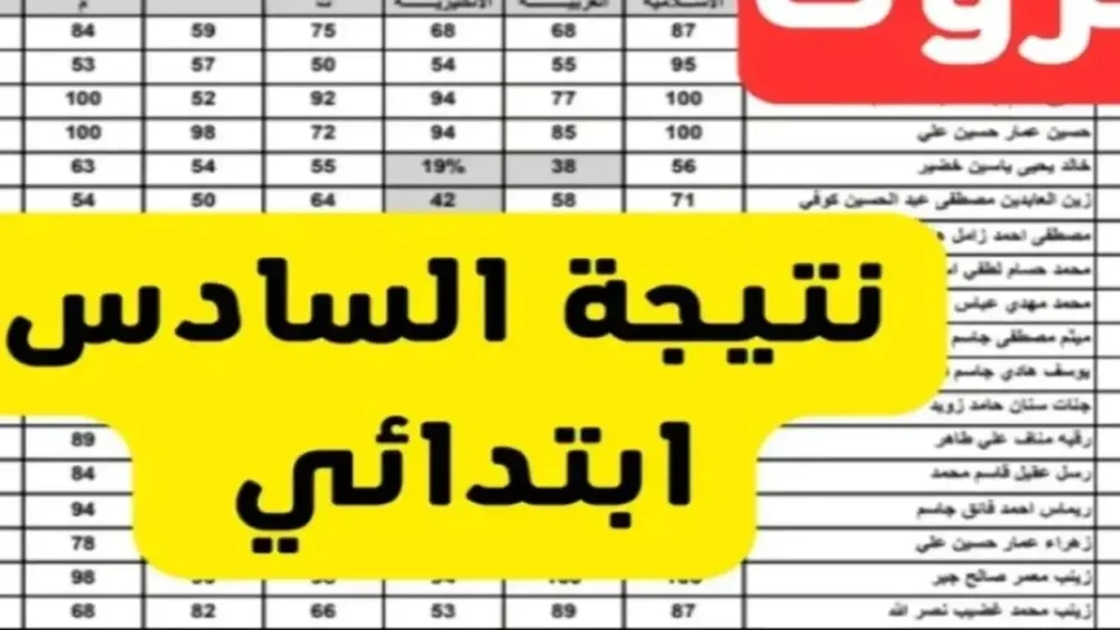 بالرقم القومي.. موعد إعلان نتائج الصف السادس الابتدائي عبر بوابة التعليم الأساسي 2026